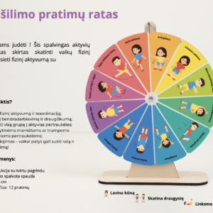 Apšilimo pratimų ratas.