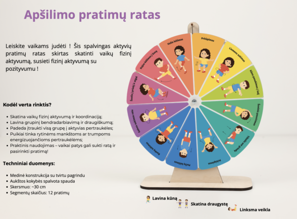Apšilimo pratimų ratas.