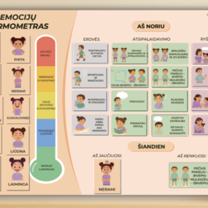 Nusiraminimo kampelio sistema.