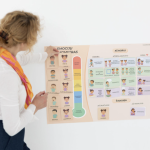 Vaiko nusiraminimo būdų sistema.