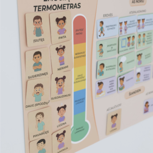 Vaiko nusiraminimo būdų sistema.