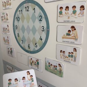 Vizualinė darželio dienos veiklų sistema.