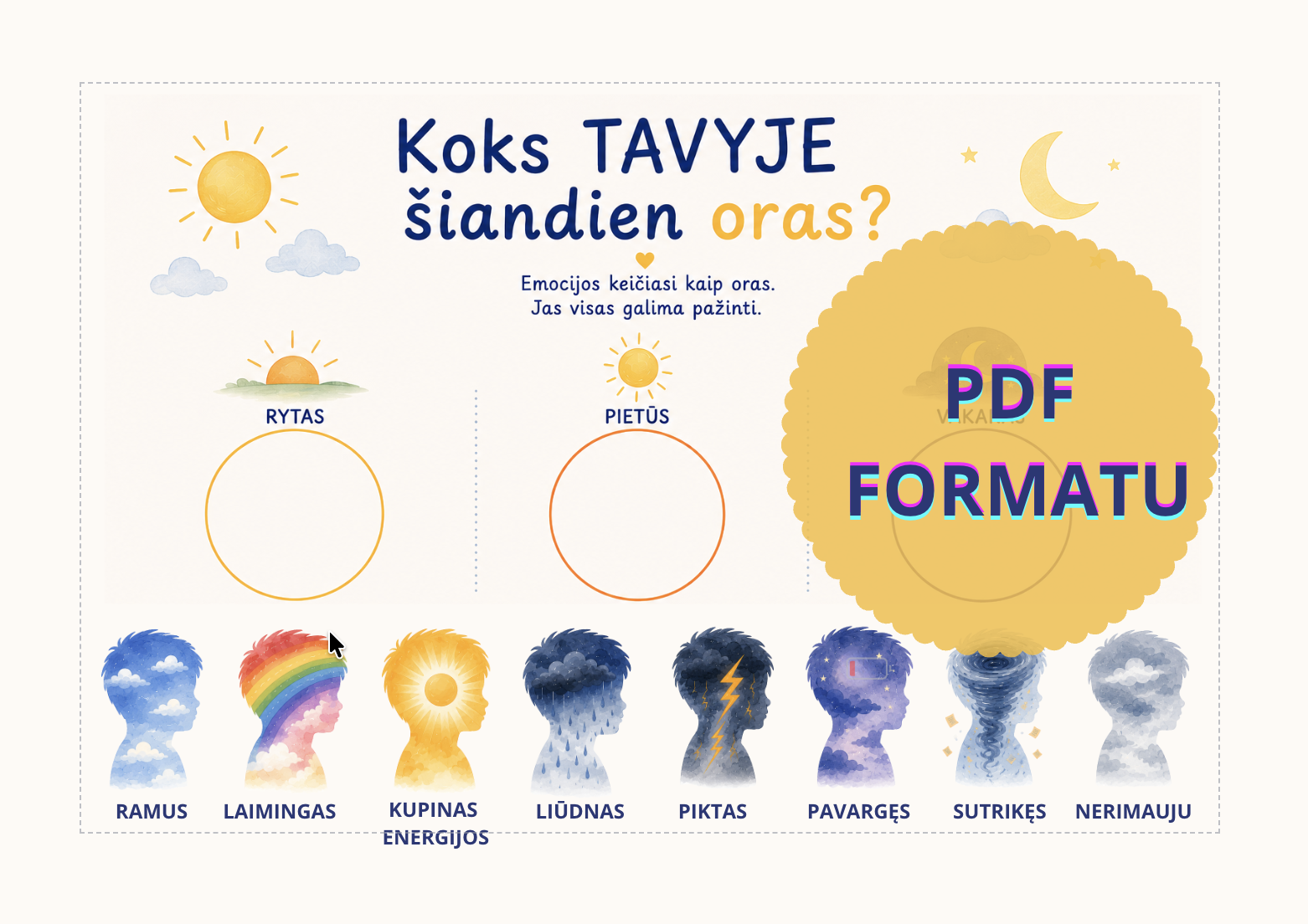 Koks TAVYJE šiandien oras?