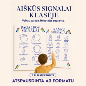 Rankų ir pagalbos signalų plakatai. ATSPAUSDINTI (A3 formatu).
