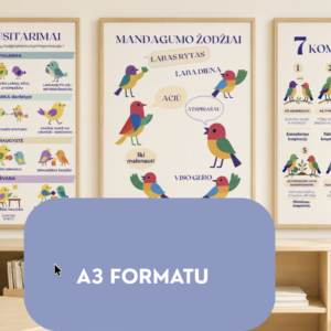 Mūsų susitarimai ir mandagumo žodžiai - 3 plakatų rinkinys. PDF formatu.