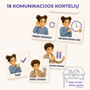 Komunikacijos kortelės.