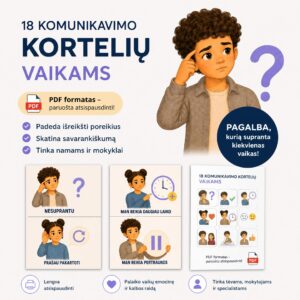 Komunikacijos kortelės - PDF kortelės
