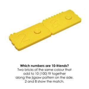Newmero matematikos lavinimo priemonė Džiaugsmas su skaičiais, rinkinys DARŽELIAMS